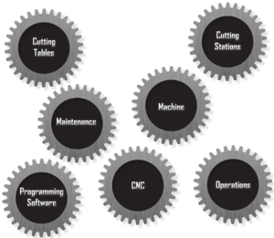 ALLtra Gears apart